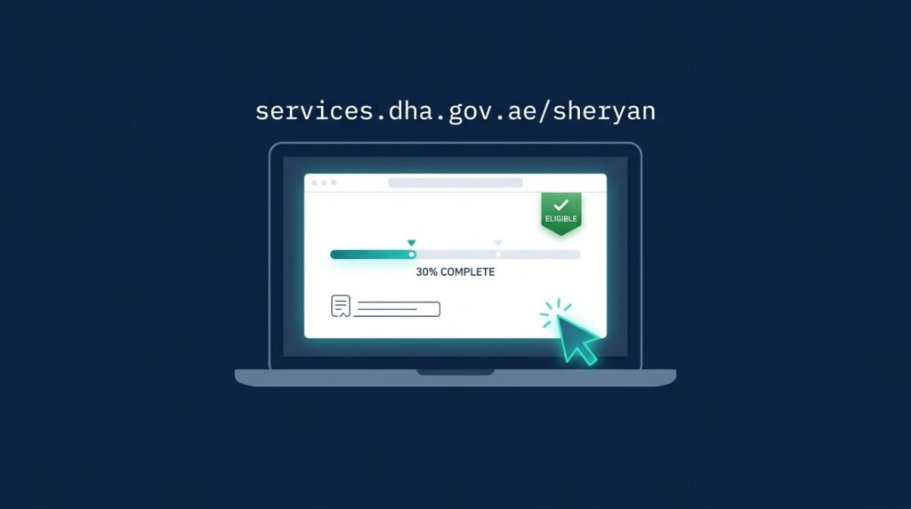 Sheryan portal DHA self-assessment tool account setup how to apply DHA license Dubai