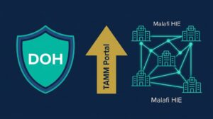 DOH licence Abu Dhabi Malafi system licensing guide for healthcare professionals