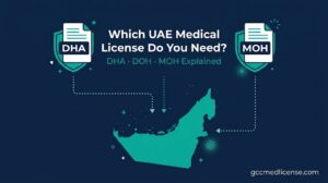 gccmedlicense.com UAE medical licensing service — DHA vs DOH vs MOH comparison